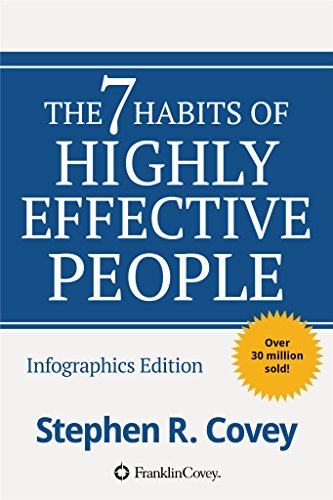 7 Habits of Highly Effective People